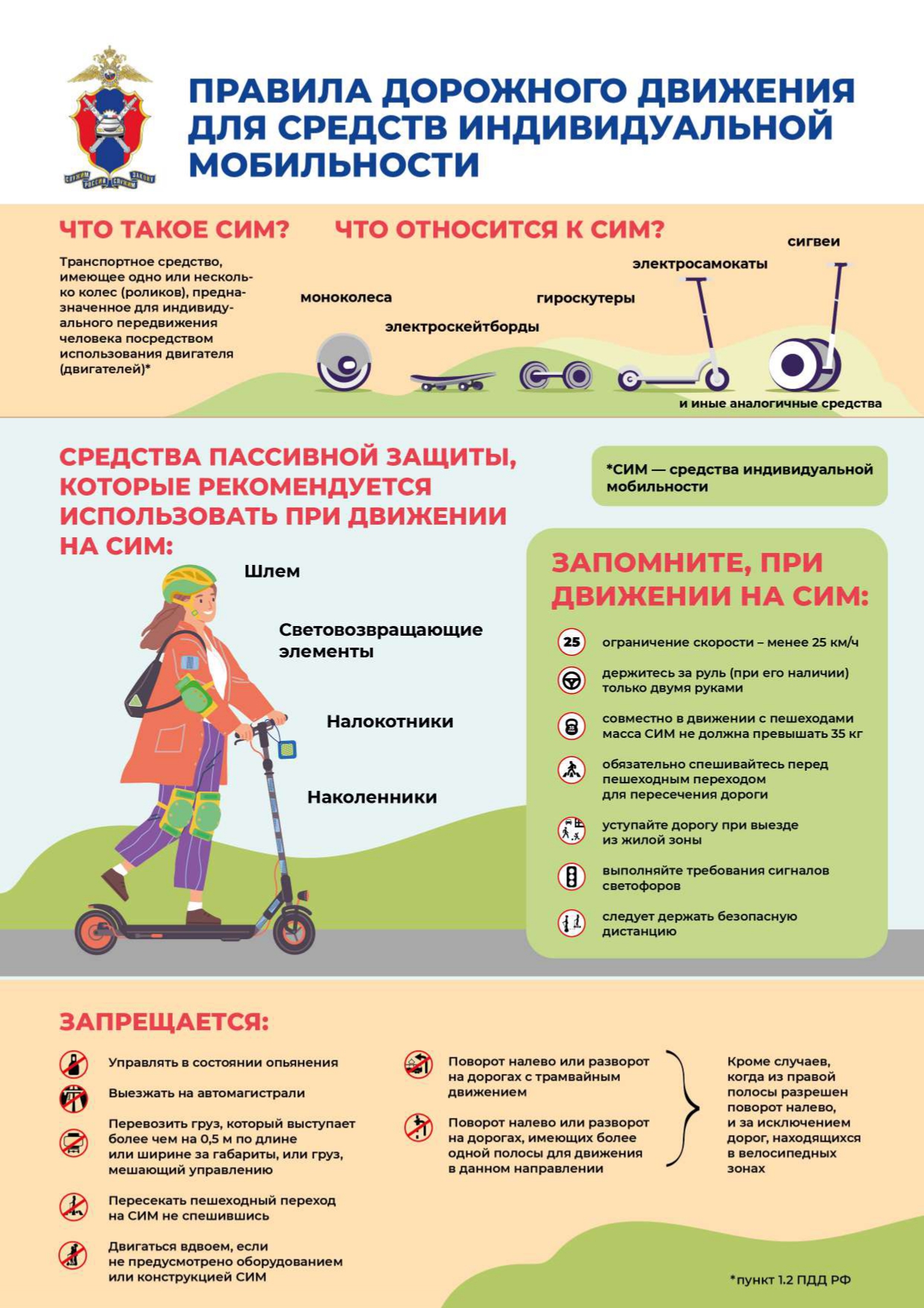 Безопасность на СИМ
