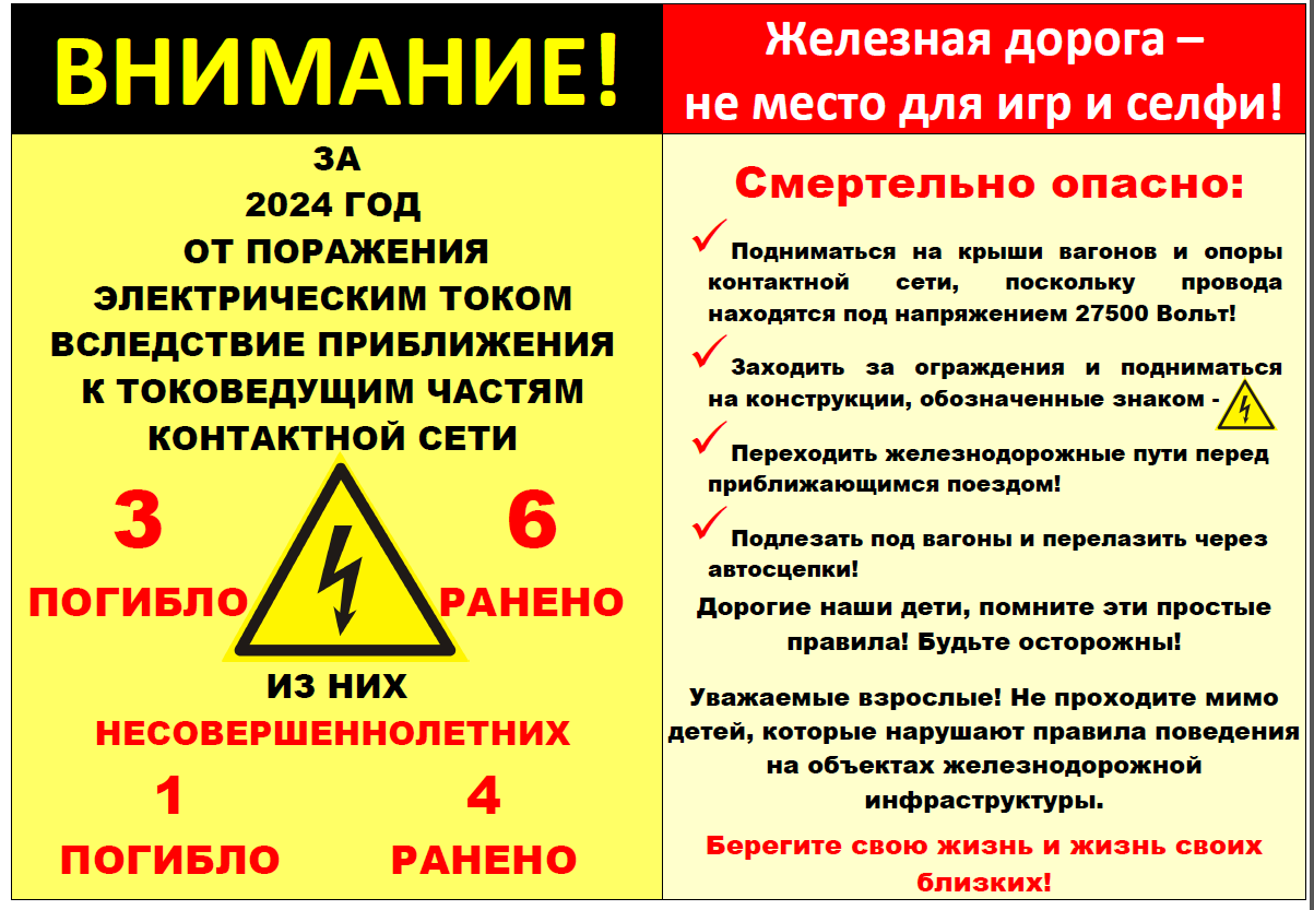 Правила на ж\д